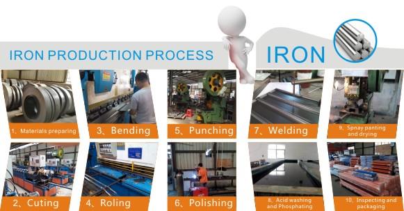 AR-DI05 Động cơ hạng nặng trong giá đỡ Hệ thống giá đỡ pallet mật độ cao kho 3