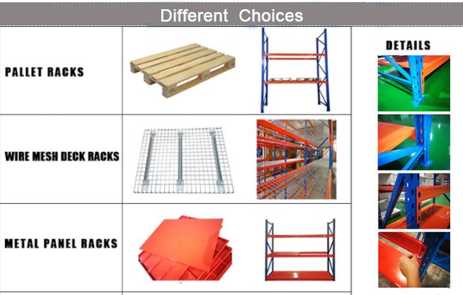 Multi Storage Heavy Duty Steel Warehouse Pallet Rack Tùy chỉnh được chứng nhận CE 6
