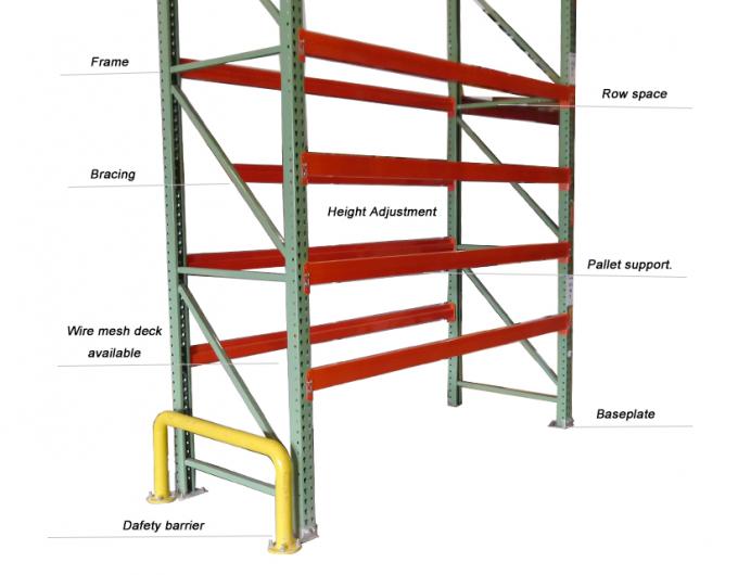 Lưu trữ thép Teardrop Style Pallet Racking USA loại 3000IBS 4000Ibs 1