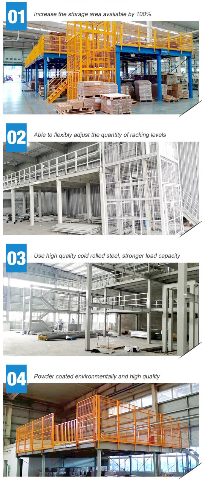 Heavy Duty Steel Warehouse Pallet Racks Metal Mezzanine Platform Shelf tùy chỉnh 6
